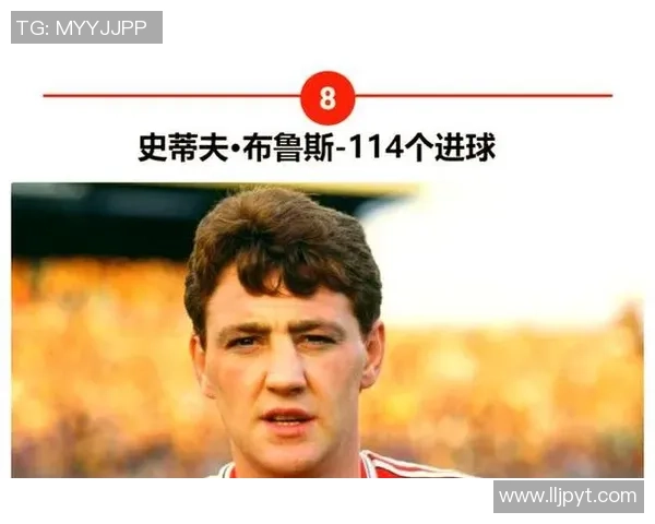 全球足球场十大传奇球星排名榜 哪些巨星登顶历史巅峰