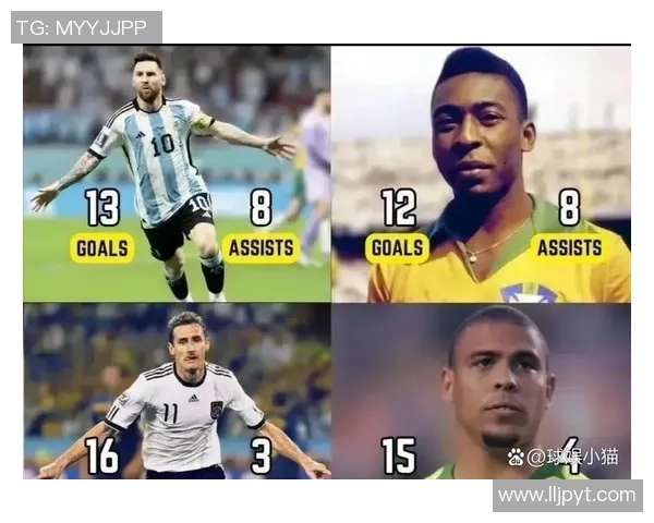 历届足球巨星盘点：从贝利到梅西，他们如何定义足球的辉煌历史